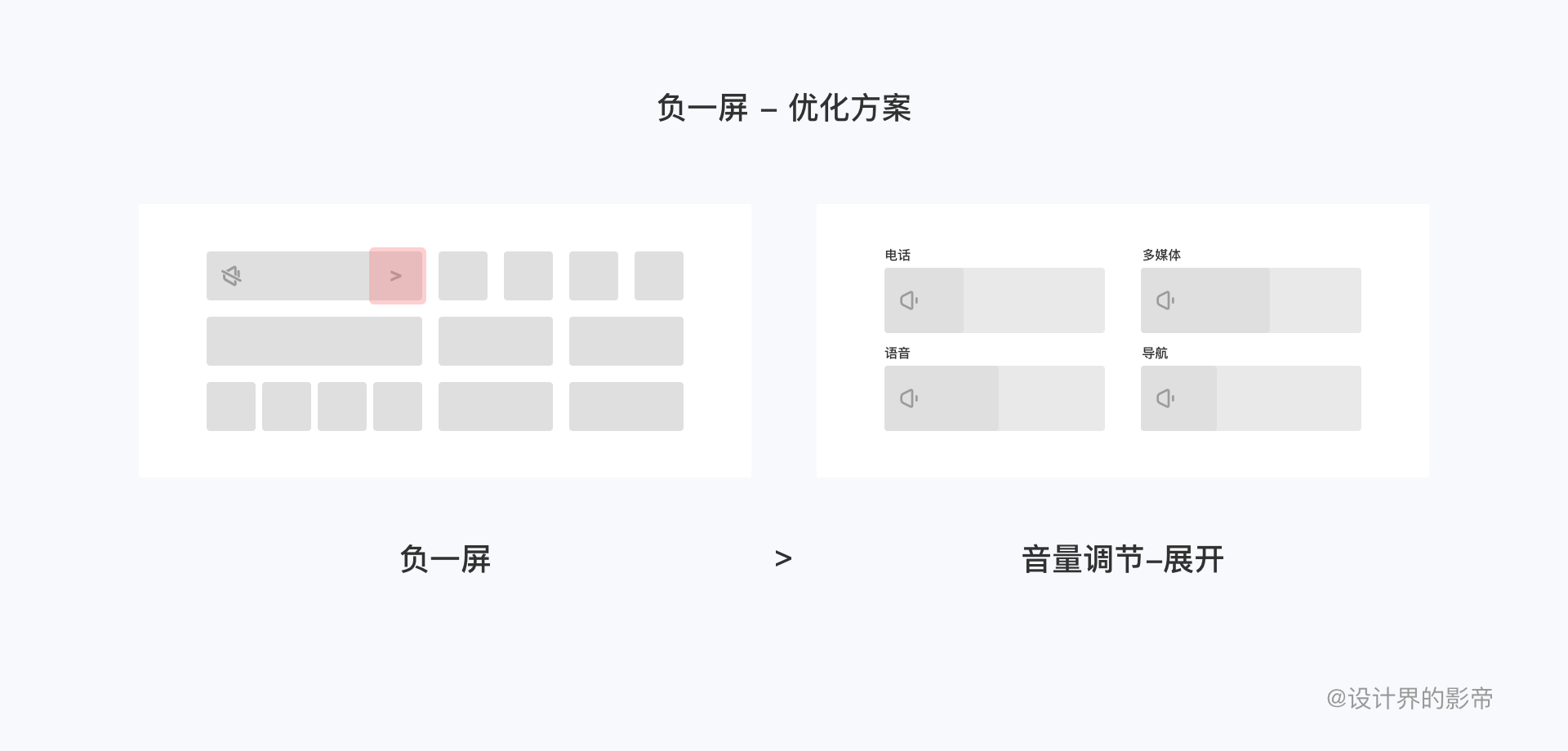 产品经理，产品经理网站